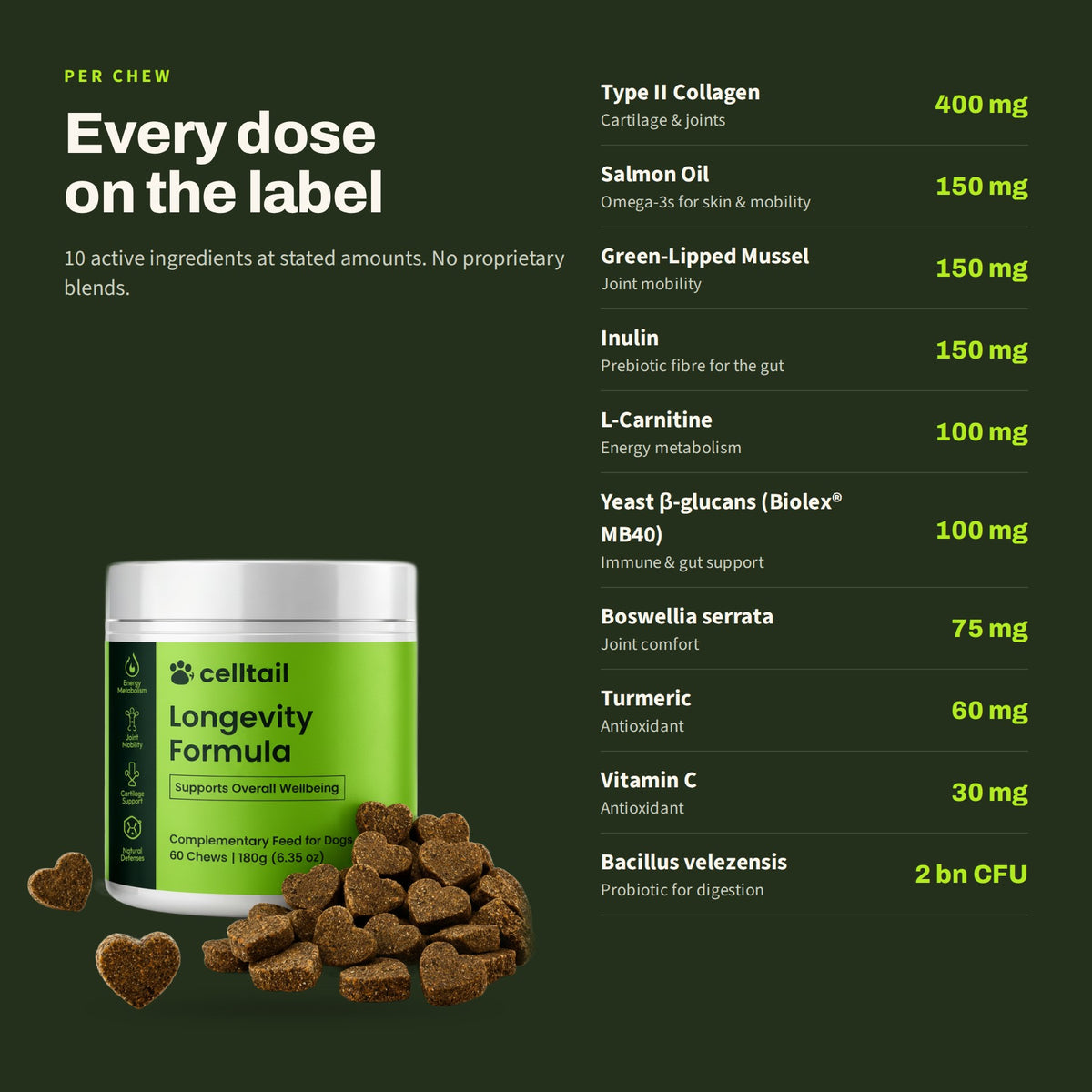 Every dose on the label: 10 active ingredients per chew with amounts