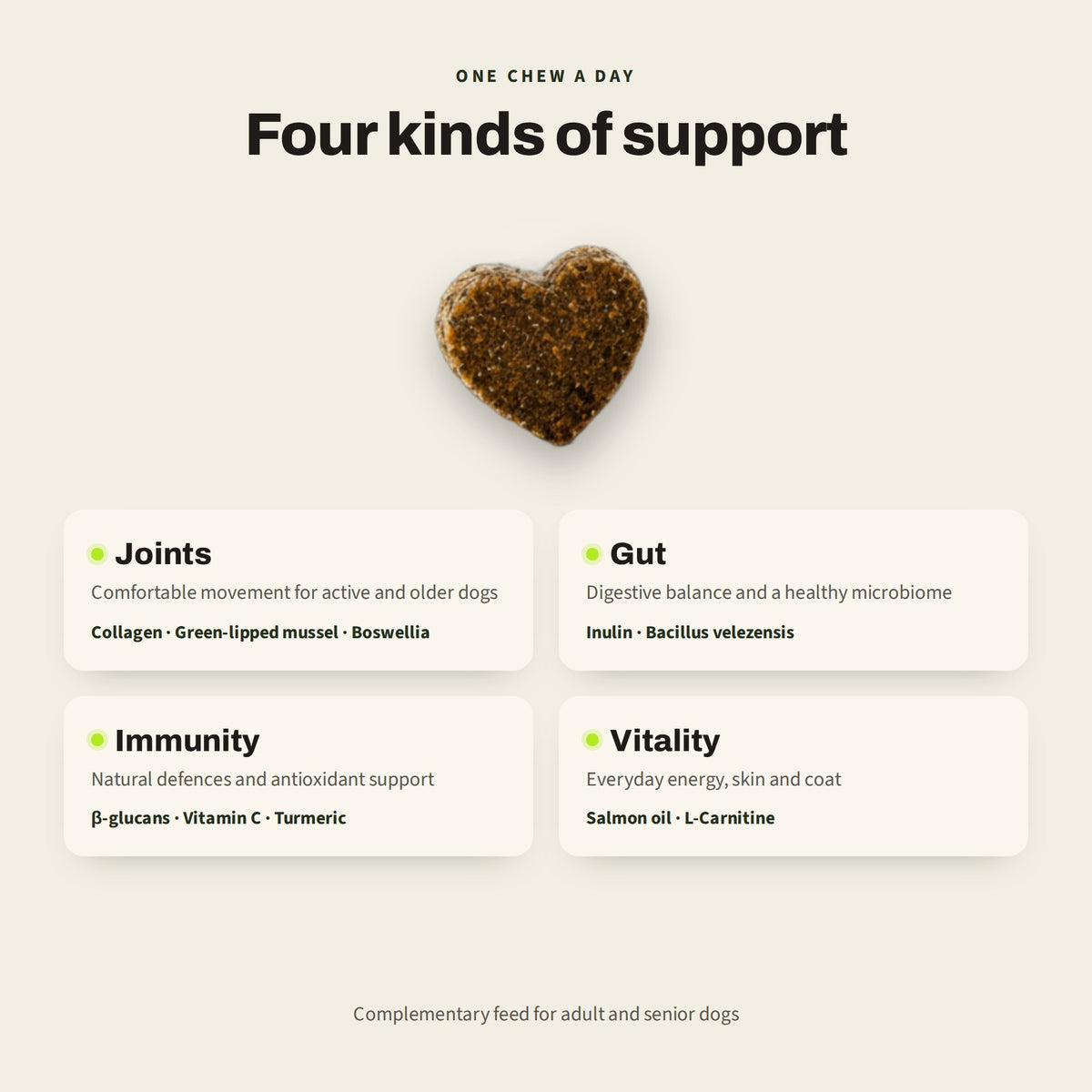 One chew, four kinds of support: joints, gut, immunity, vitality