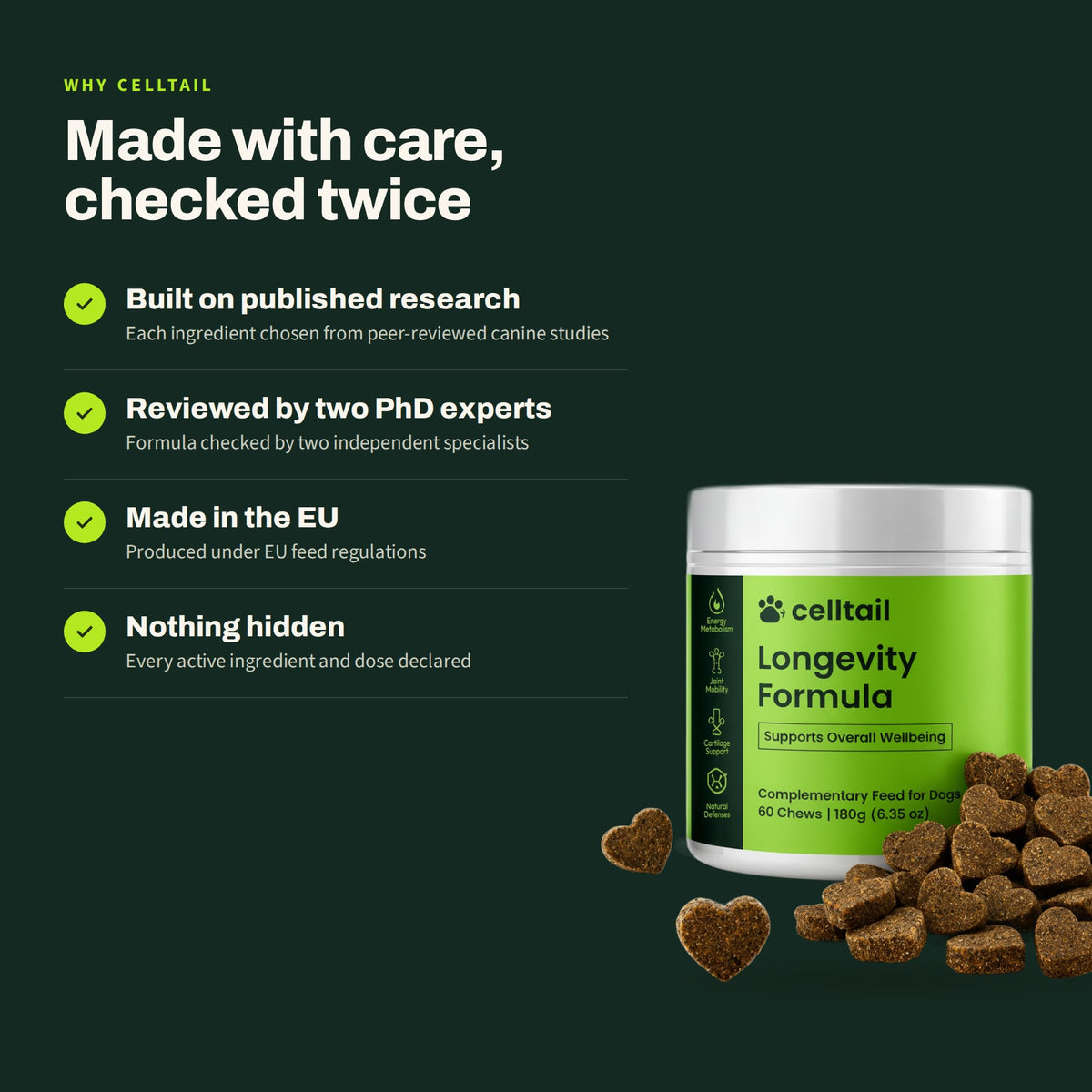 Why Celltail: research-based, reviewed by two PhD experts, made in the EU, full label